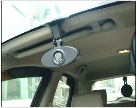 Dash Camera For Car