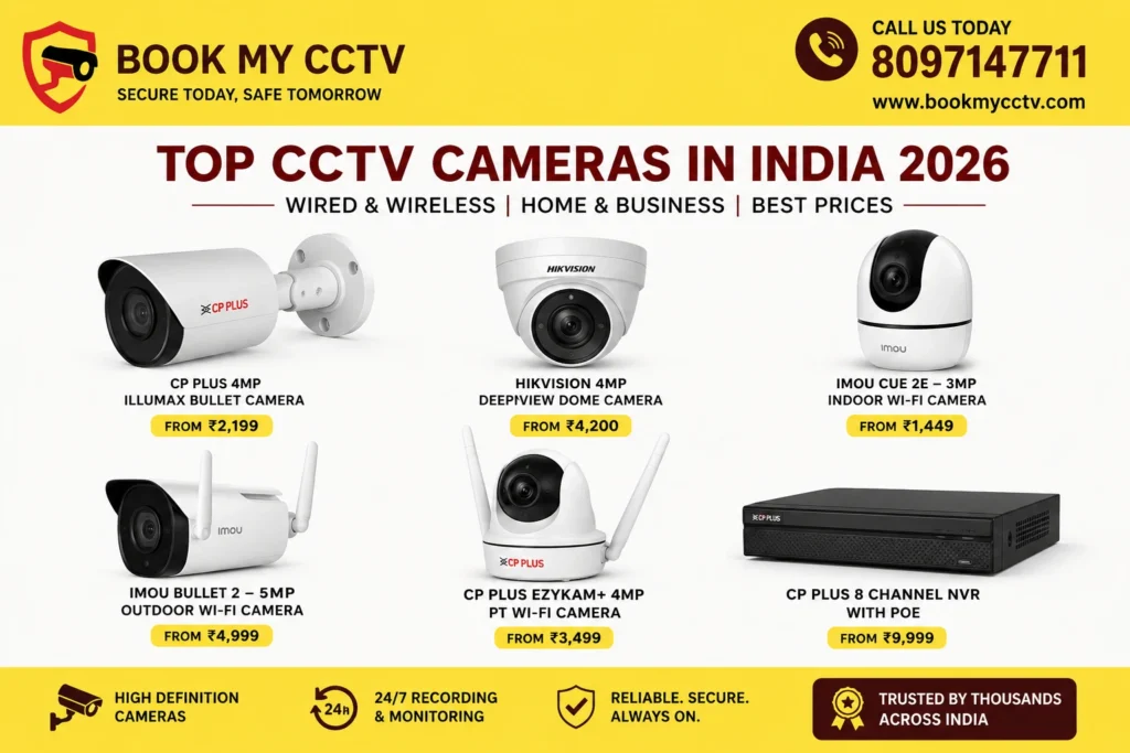 Top wired and wireless CCTV cameras available in India 2026 from BookMyCCTV