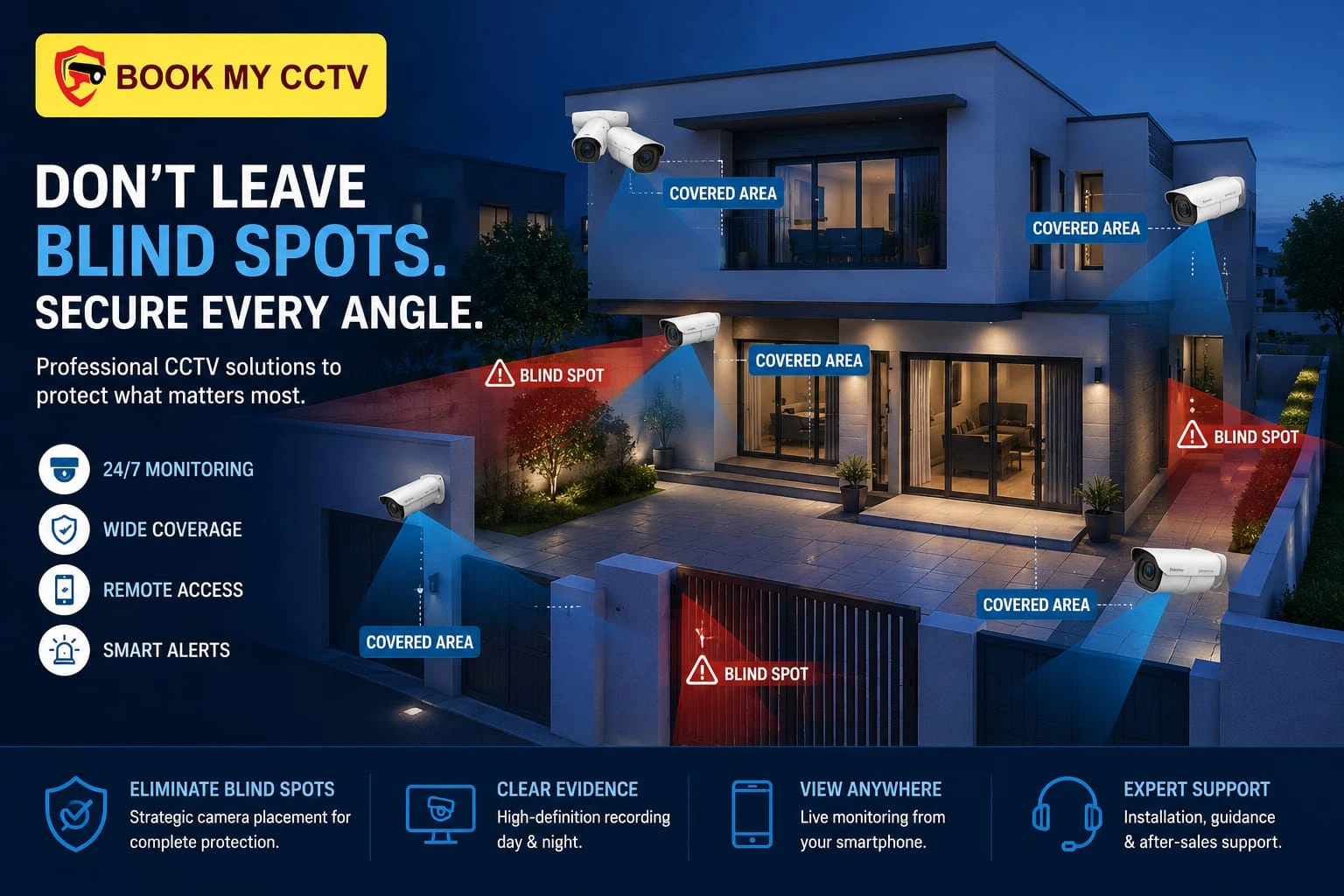 Reduce CCTV blind spots with better camera placement